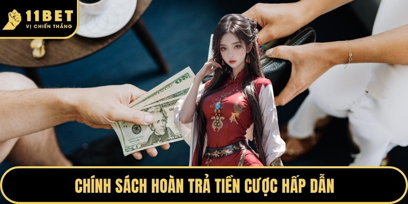 Khuyến Mãi Mang Lại Cơ Hội Chinh Phục Mọi Giới Hạn 2026 2 Chính sách hoàn trả tiền cược hấp dẫn