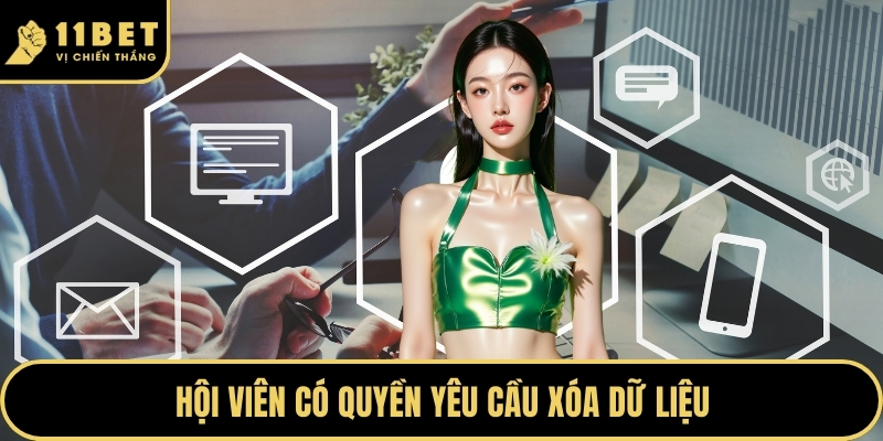 Quyền Riêng Tư Tại 11BET Mang Lại Sự An Tâm Tuyệt Đối 2026 4 Hội viên có quyền yêu cầu xóa dữ liệu